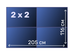 Видеостена 2х2